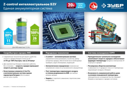 Ударный гайковерт аккумуляторный BL-motor 2 АКБ GB-250 A5 серия ПРОФЕССИОНАЛ купить в Уфе