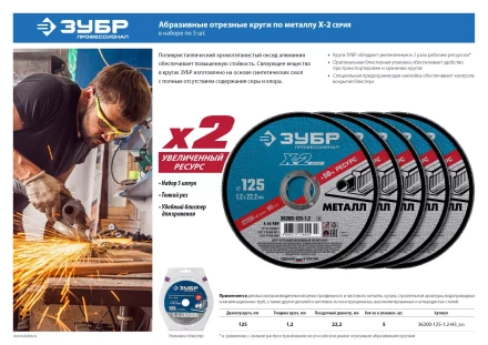 Круги отрезные абразивные по металлу серия ПРОФЕССИОНАЛ купить в Уфе