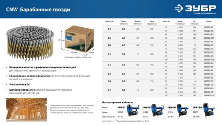 ЗУБР CNW 100 х 3.1 мм, барабанные гвозди рифленые, 2400 шт (305382-100) купить в Уфе
