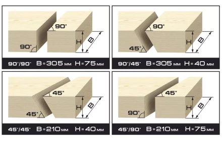 Пила торцовочная ЗУБР &quot;МАСТЕР&quot;, сдвижная голова, 255 мм, 4800 об/мин, 1600 Вт ЗПТ-255-1600-Л-02 купить в Уфе