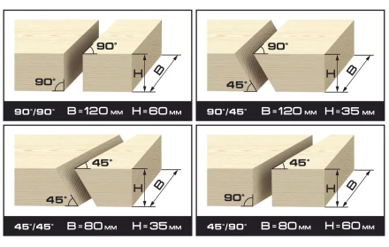 Пила торцовочная ЗУБР "МАСТЕР", удлинитель стола, 210 мм, 5000 об/мин, 1300 Вт ЗПТ-210-1300-Л-02 купить в Уфе