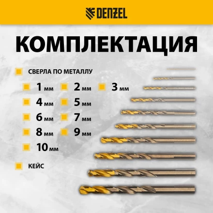 Набор сверл по металлу Denzel 723006, 1,5-6,5мм, Р6М5К8-TiN, Golden Tip, 13 шт купить в Уфе