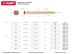 Шурупы ЗУБР &quot;ПРОФЕССИОНАЛ&quot; по бетону, хроматированные, 7.5x202мм, 50шт 4-300483-75-202 купить в Уфе