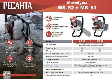 Мотобур МБ-63 Ресанта купить в Уфе