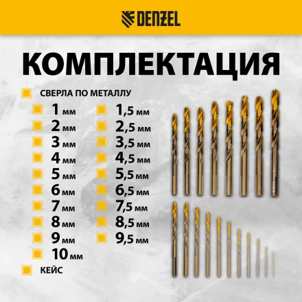 Набор сверл по металлу Denzel 723008, 1-10 мм, Р6М5К8-TiN, Golden Tip, 19 шт купить в Уфе
