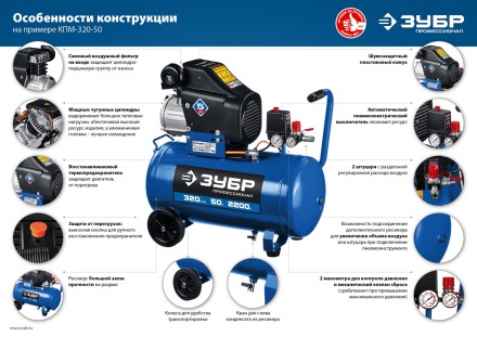 Компрессор воздушный КПМ-320-50 серия ПРОФЕССИОНАЛ купить в Уфе