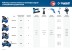 Компрессор воздушный КПМ-320-50 серия ПРОФЕССИОНАЛ купить в Уфе