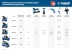 Компрессор воздушный КПМ-320-50 серия ПРОФЕССИОНАЛ купить в Уфе