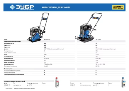 Виброплита бензиновая ЗВПБ-8.5 Г серия ПРОФЕССИОНАЛ купить в Уфе