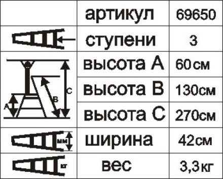 Стремянка алюминиевая Энкор 3 ступени 69650 купить в Уфе
