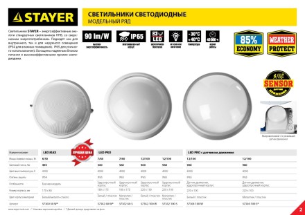 Светильник STAYER &quot;MASTER&quot; STARLight светодиодный, влагозащищенный IP54, алюм. корпус, стекло, круг, белый, 4000К, 6(50Вт) 57360-50-W купить в Уфе