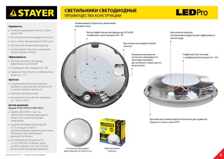Светильник STAYER &quot;MASTER&quot; STARLight светодиодный, влагозащищенный IP54, алюм. корпус, стекло, круг, белый, 4000К, 6(50Вт) 57360-50-W купить в Уфе