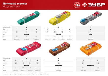 ЗУБР СТП-5/6, красный, г/п 5 т, длина 6 м, текстильный петлевой строп (43555-5-6) купить в Уфе