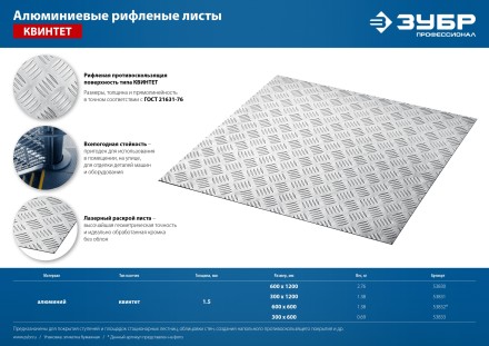 ЗУБР Квинтет, 600 х 1200 х 1.5 мм, алюминиевый рифленый лист, Профессионал (53830) купить в Уфе