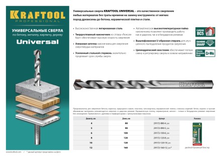 Сверло &quot;UNIVERSAL&quot; по бетону, металлу, дереву, KRAFTOOL PROFESSIONAL 29172-090-5, 5 х 90 мм 29172-090-5_z01 купить в Уфе