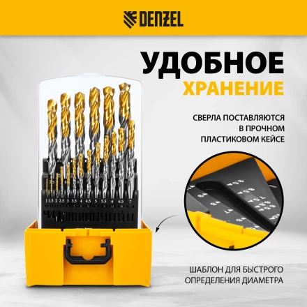 Набор сверл по металлу Denzel 723009, 1-13 мм, Р6М5-TiN, Golden Tip, 25 шт купить в Уфе