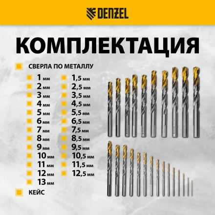 Набор сверл по металлу Denzel 723009, 1-13 мм, Р6М5-TiN, Golden Tip, 25 шт купить в Уфе