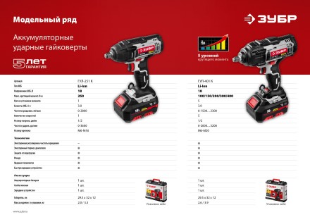 Ударный гайковерт аккумуляторный ГУЛ-251 К серия СТАНДАРТ купить в Уфе