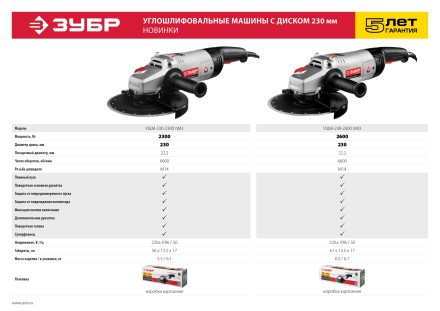 Машина углошлифовальная УШМ-230-2300 ПМ3 серия МАСТЕР купить в Уфе
