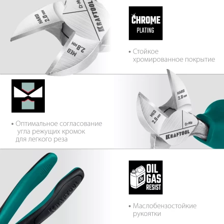 Бокорезы KRAFTOOL 180 мм 22011-5-18 купить в Уфе