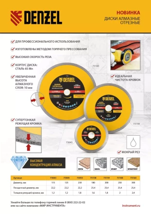 Диск алмазный отрезной Denzel 125 х 22,2мм, сплошной, супертонкий, горячий пресс, сухой/мокрый рез 73058 купить в Уфе