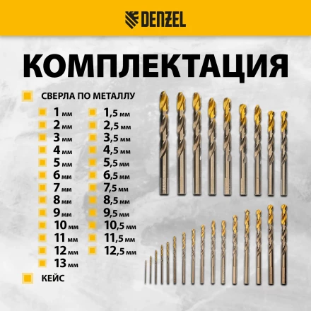 Набор сверл по металлу Denzel 723010, 1-13 мм, Р6М5К8-TiN, Golden Tip, 25 шт купить в Уфе