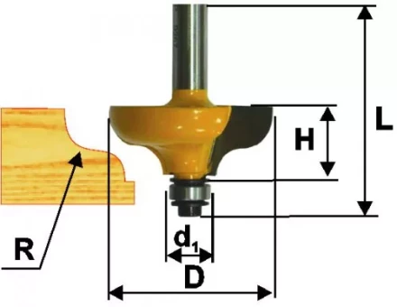 Фреза кром. калевочная ф31,8х12,7мм R4,8мм хв. 8мм Энкор 46266 46266 купить в Уфе