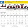 Виброплита бензиновая ЗВПБ-10 Г серия ПРОФЕССИОНАЛ купить в Уфе