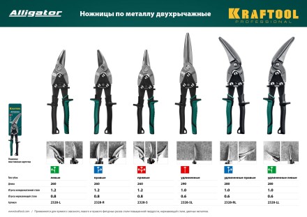 Ножницы по металлу двухрычажные Alligator 2328-LL купить в Уфе