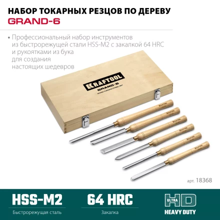 Набор профессиональных токарных резцов по дереву KRAFTOOL 18368 купить в Уфе