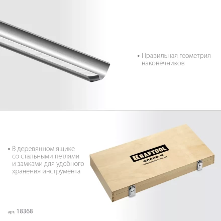 Набор профессиональных токарных резцов по дереву KRAFTOOL 18368 купить в Уфе