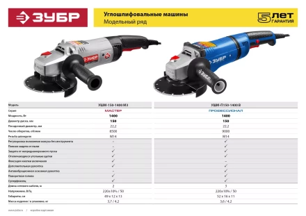 Машина углошлифовальная УШМ-П150-1400 В серия ПРОФЕССИОНАЛ купить в Уфе