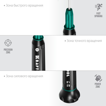 Отвертки для точных работ Precision 25681-1.0 купить в Уфе