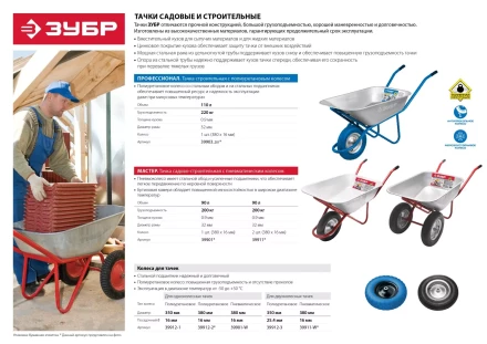 Колесо ЗУБР "ПРОФЕССИОНАЛ" полиуретановое, 380мм, посадочный размер 16мм 39912-2 купить в Уфе